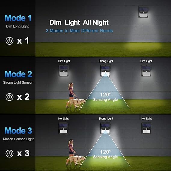 Soler Lemp Multicolor Night Wireless Light