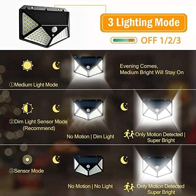 Latest Solar Lights for Garden 100 LED Motion Sensor Security Lamp